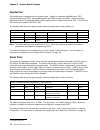 Technical Information Manual - (page 24)