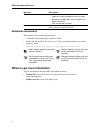 Hardware reference manual - (page 4)