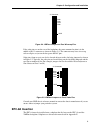 Hardware reference manual - (page 19)