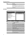 Hardware reference manual - (page 36)