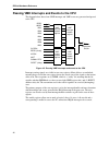 Hardware reference manual - (page 52)