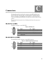Hardware reference manual - (page 69)