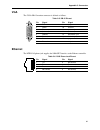 Hardware reference manual - (page 71)