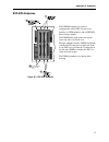 Hardware reference manual - (page 81)