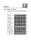 Hardware reference manual - (page 83)