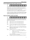 Hardware reference manual - (page 87)