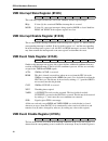 Hardware reference manual - (page 90)