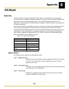 Administration Manual - (page 197)