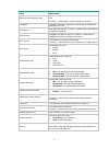 Command reference manual - (page 18)