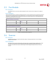 Information Manual - (page 11)