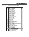Owner's Operation And Installation Manual - (page 21)