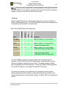 Configuration And User's Manual - (page 12)