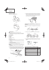 Safety Instructions And Instruction Manual - (page 44)