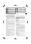 Handling Instructions Manual - (page 55)