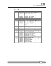 Instruction Manual And Spare Parts List - (page 39)
