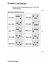 Hardware Reference Manual - (page 268)