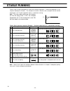 Service manual - (page 39)