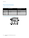 User Manual - (page 238)