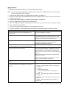 Service Manual - (page 97)