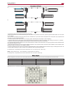Mounting And Installation Instructions Manual - (page 20)