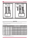 Mounting And Installation Instructions Manual - (page 27)