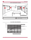 Mounting And Installation Instructions Manual - (page 33)