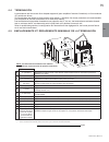 Installation And Operating Instructions Manual - (page 75)