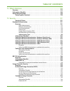 System Administration Manual - (page 9)