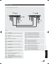 Installation, Operating And Maintanance Manual - (page 37)