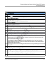 Administrator's Manual - (page 259)