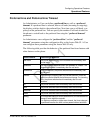 Administrator's Manual - (page 379)