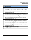 Administrator's Manual - (page 585)