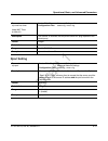 Administrator's Manual - (page 805)
