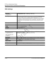 Administrator's Manual - (page 906)