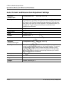 Administrator's Manual - (page 954)