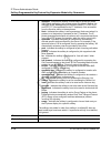 Administrator's Manual - (page 968)