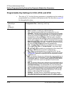 Administrator's Manual - (page 976)