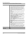 Administrator's Manual - (page 982)
