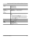 Administrator's Manual - (page 989)