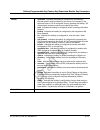 Administrator's Manual - (page 991)