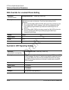 Administrator's Manual - (page 1014)