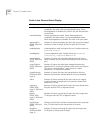 Command Reference Manual - (page 208)