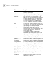 Command Reference Manual - (page 284)