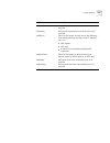 Command Reference Manual - (page 435)