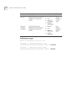 Command Reference Manual - (page 454)