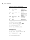 Command Reference Manual - (page 468)