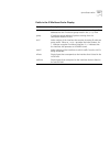 Command Reference Manual - (page 527)