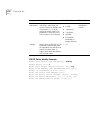 Command Reference Manual - (page 636)