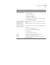 Command Reference Manual - (page 693)