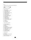 User And Installation Manual - (page 4)